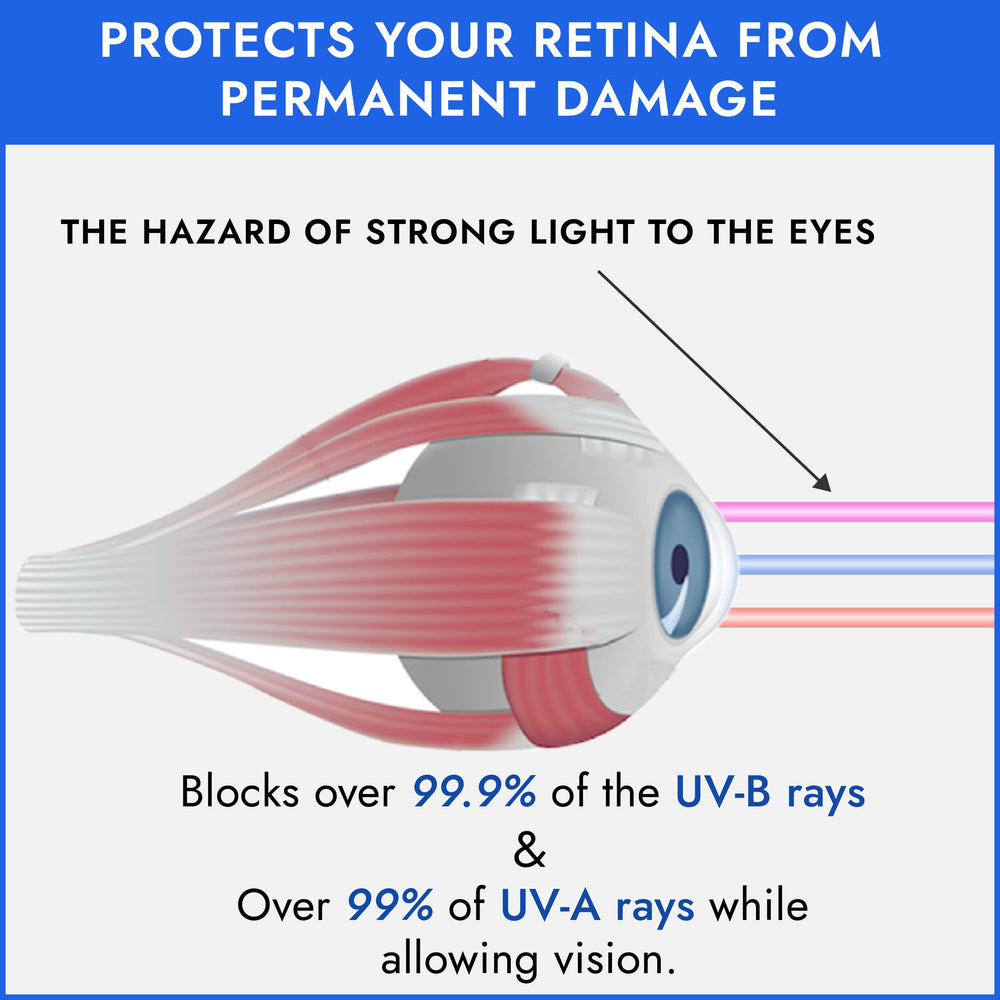 Unisex eye protection from Super Sunnies for men and women.