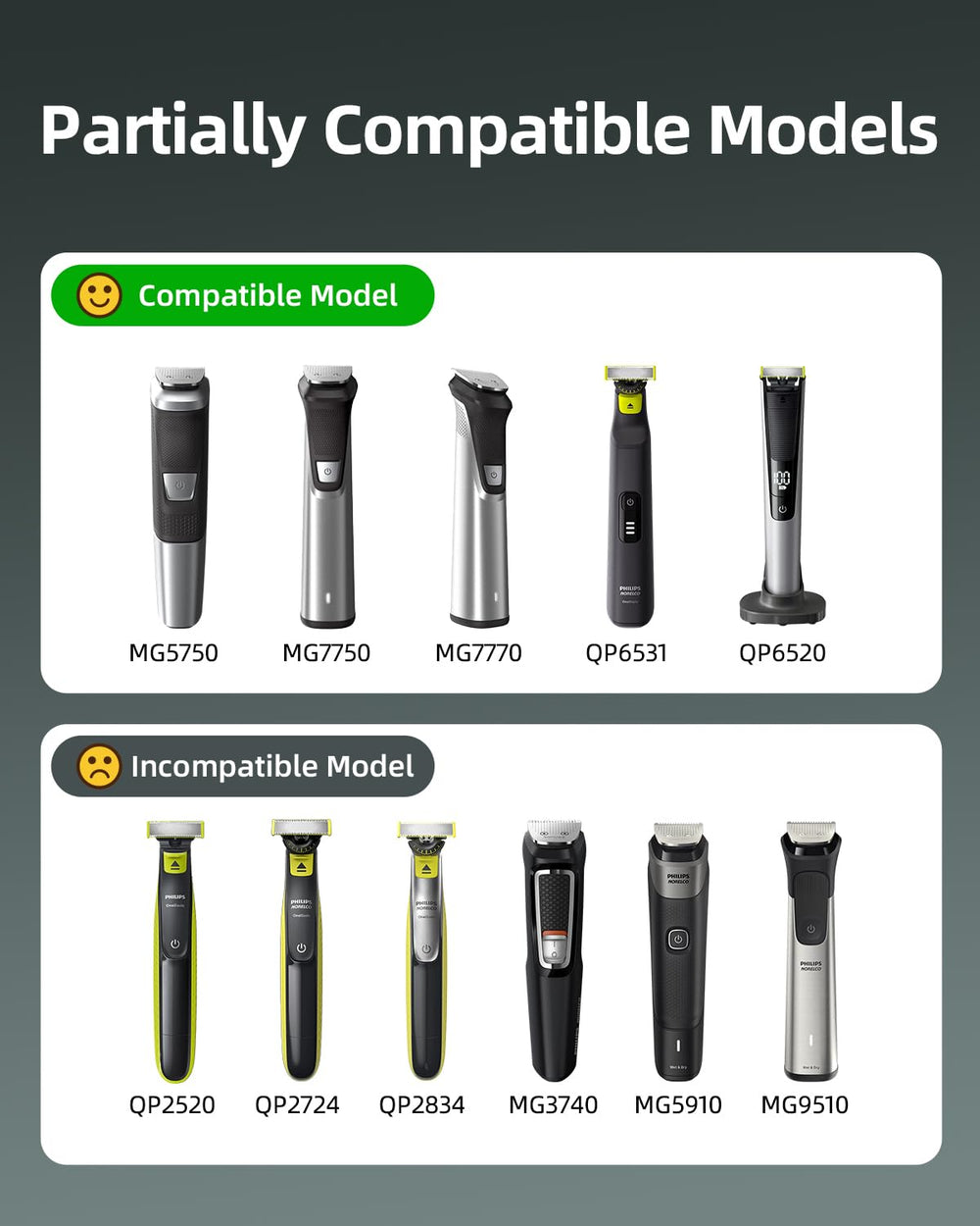 Compatibility overview for MG5750 MG7790 and other 3000–9000 series.
