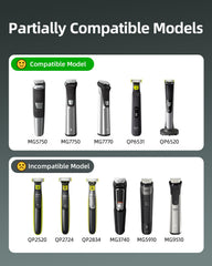 Compatibility overview for MG5750 MG7790 and other 3000–9000 series.