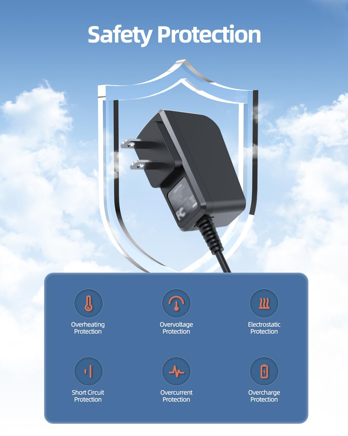 Superer plug-and-play charger for HQ840 simplifies setup