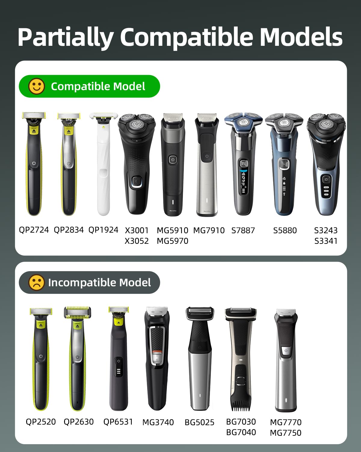 Flawless compatibility with Philips shaver series ensures broad coverage.