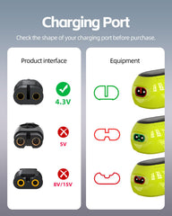 Superer charger image showing compatibility with Philips OneBlade QP2520 MG3740