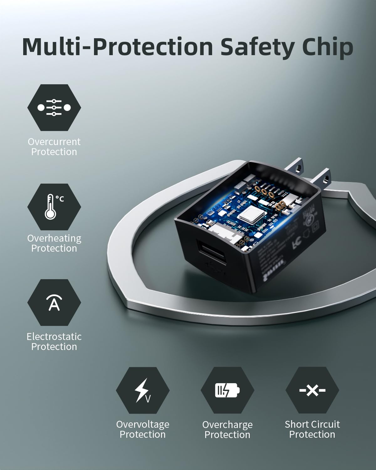 Charger designed for wet and dry environments for dependable charging