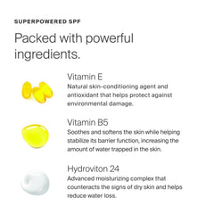 Supergoop City Serum being applied with clean fingertips during morning routine