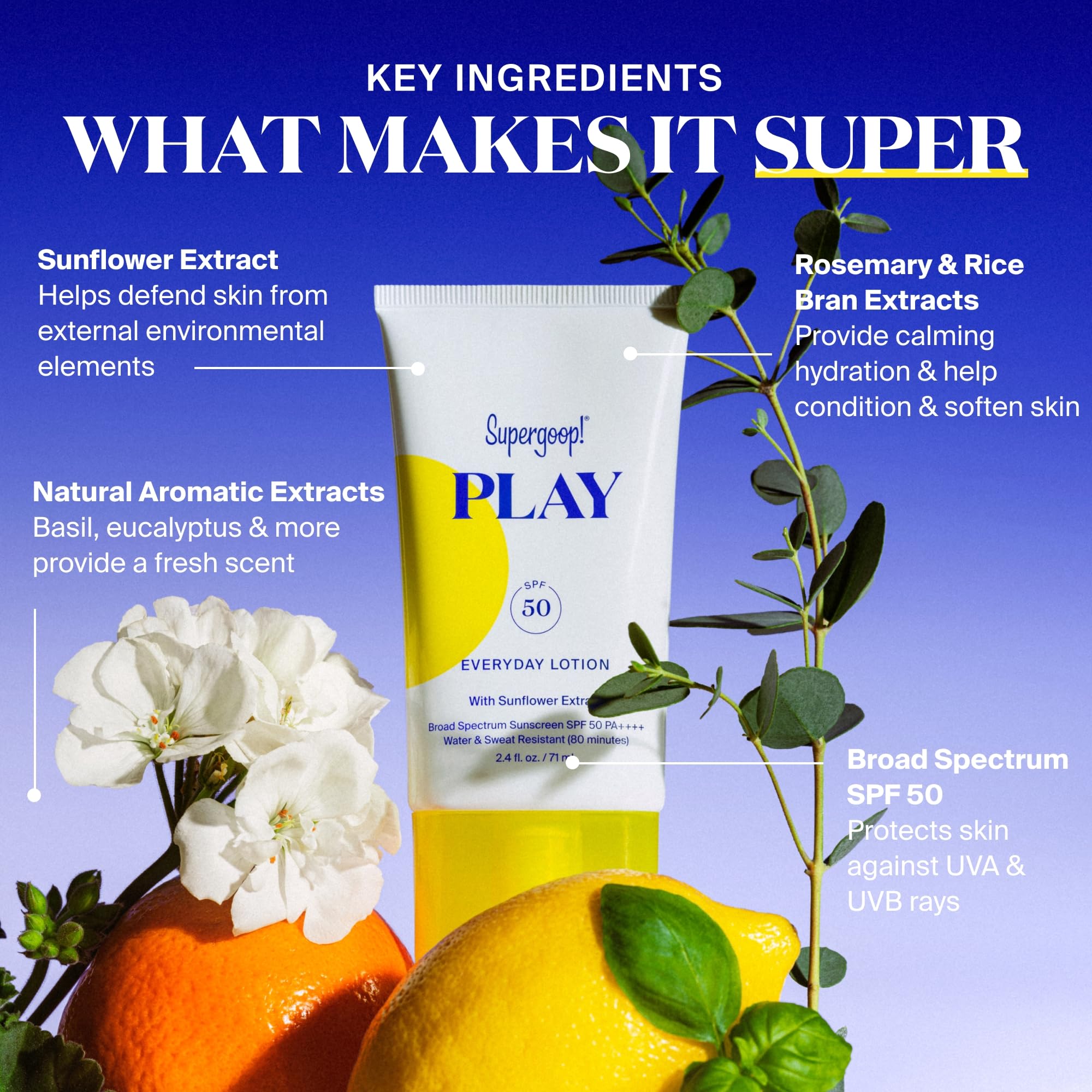Supergoop! PLAY Everyday Lotion bottle with water splash, 80-minute sweat resistance.