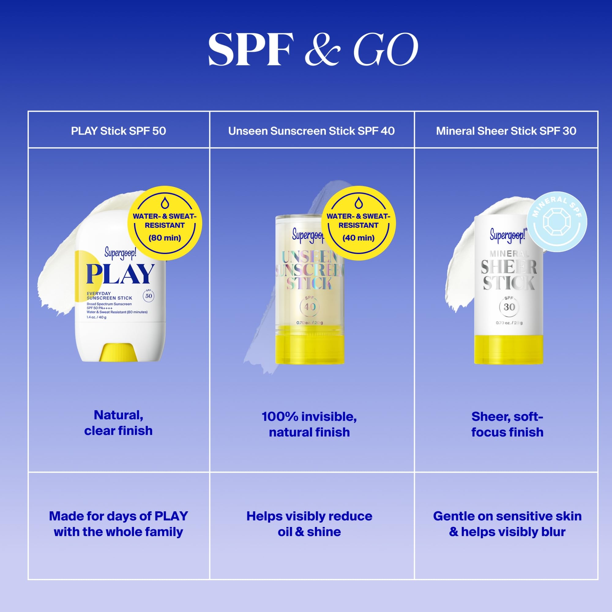Supergoop! PLAY Stick con aceite de girasol y vitamina E para la piel.