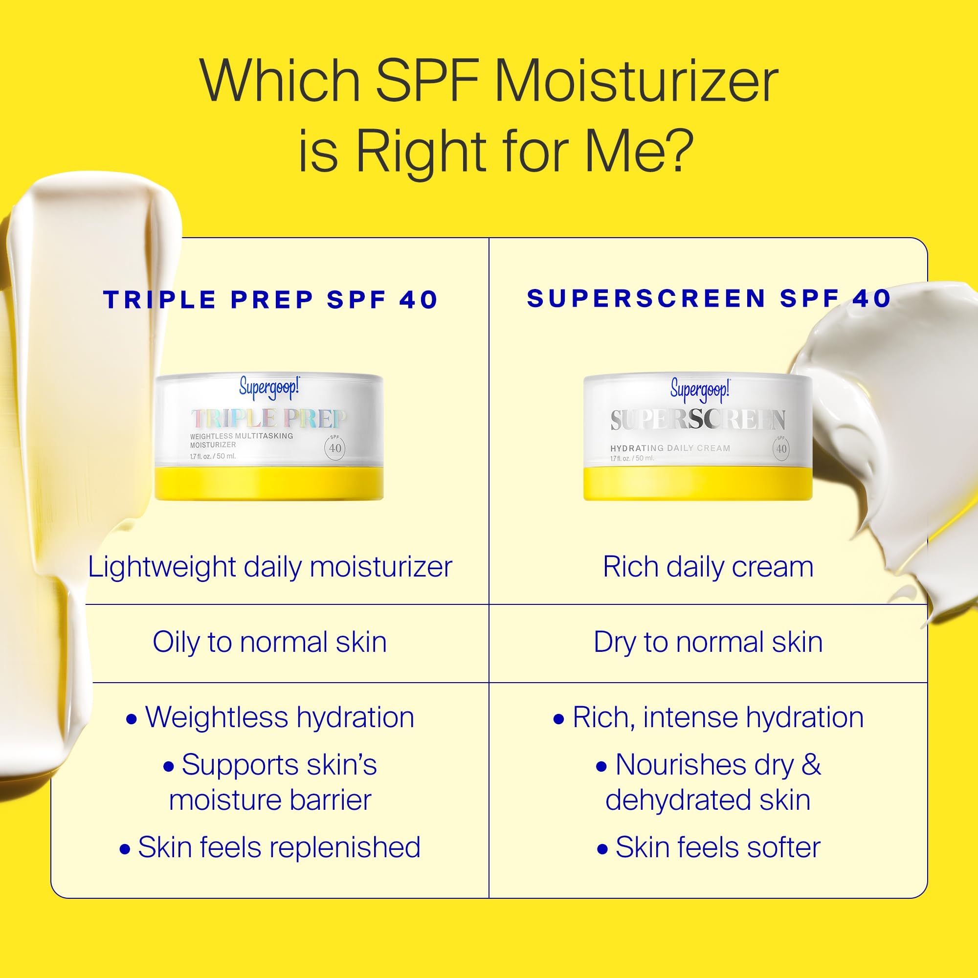 Supergoop! Triple Prep suitable for normal to oily skin during morning routines.