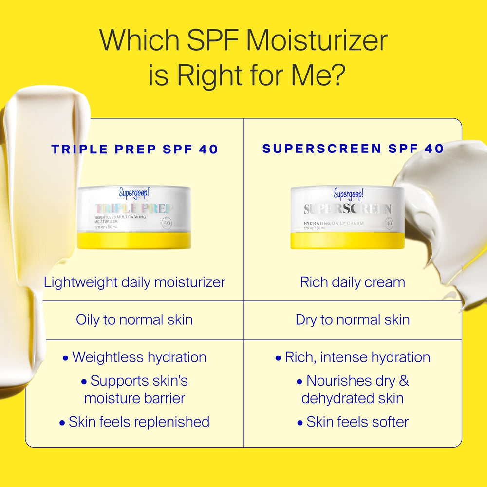 Supergoop! Triple Prep suitable for normal to oily skin during morning routines.