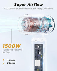 SUPGALIY high-speed motor closeup shows powerful airflow for fast drying.