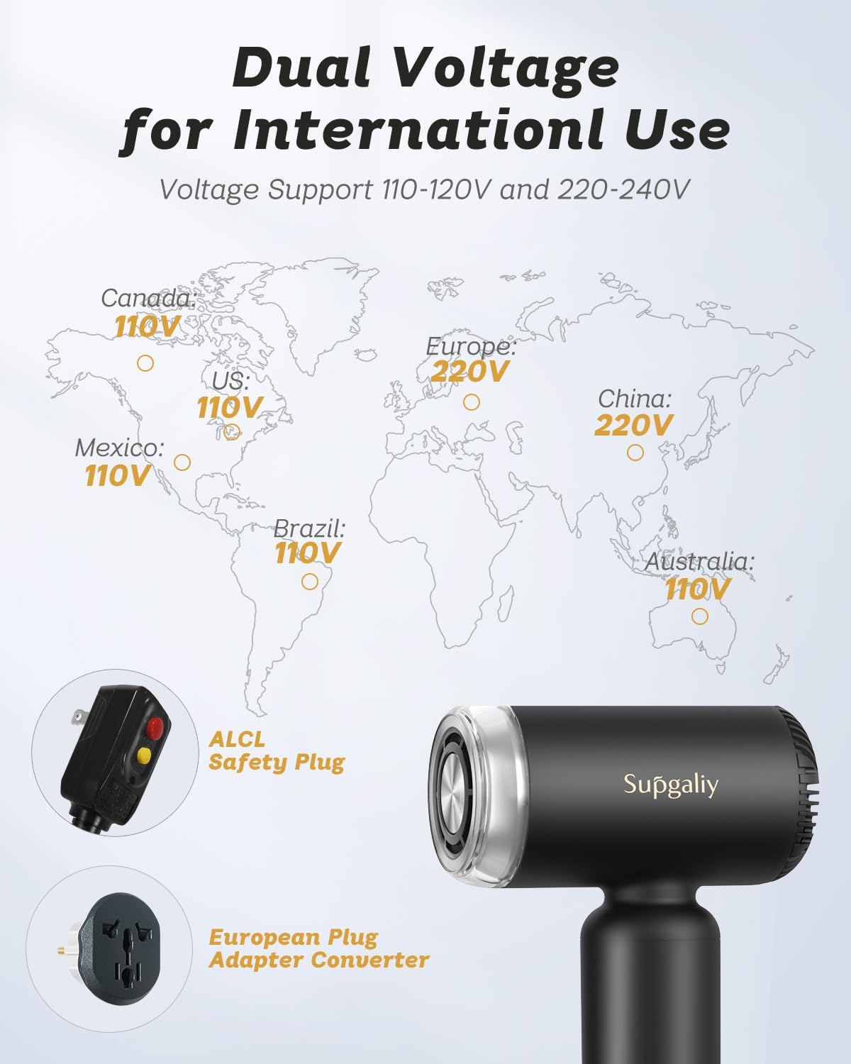 SUPGALIY magnetic nozzle attachment enabling quick, precise blowouts.