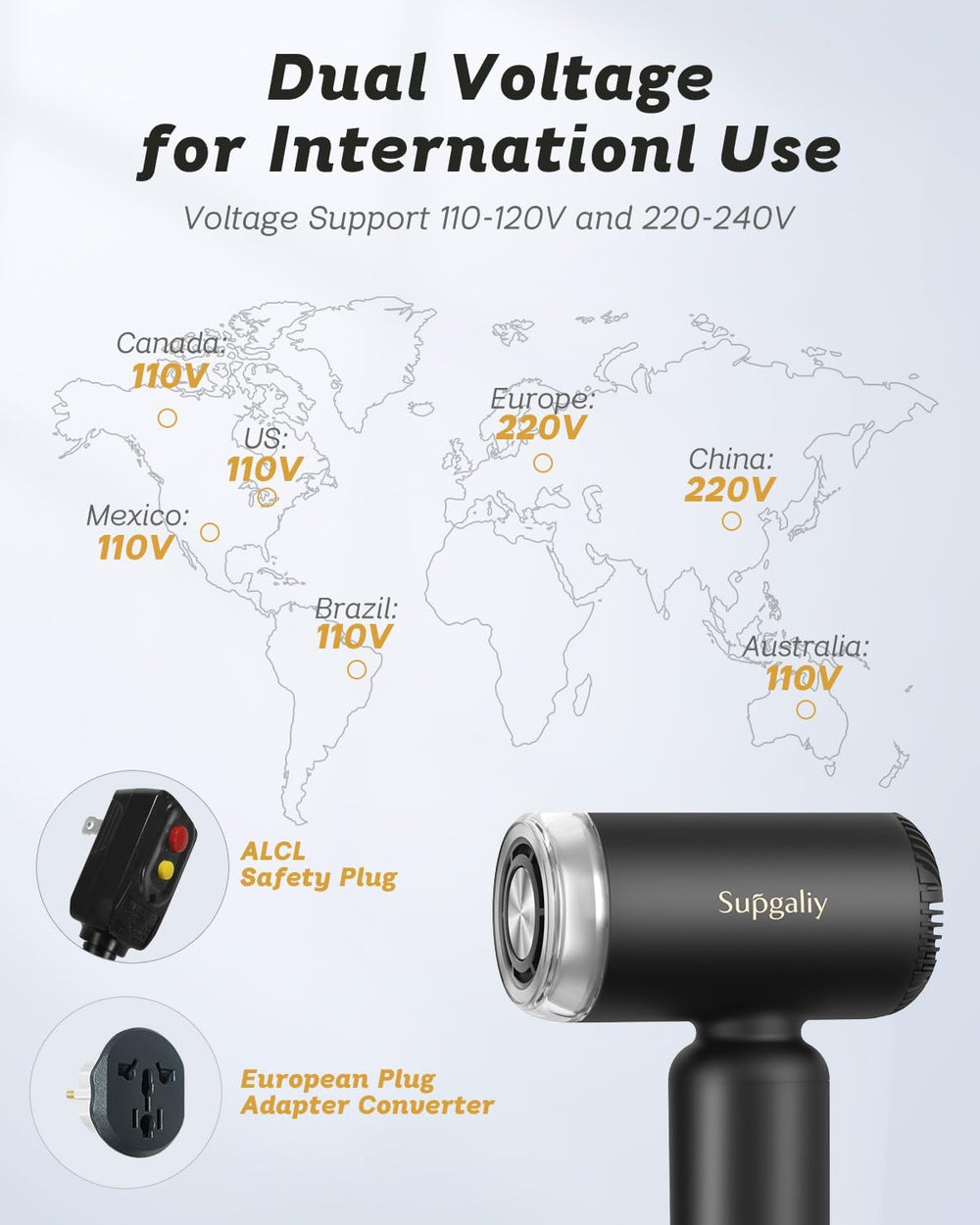 SUPGALIY magnetic nozzle attachment enabling quick, precise blowouts.