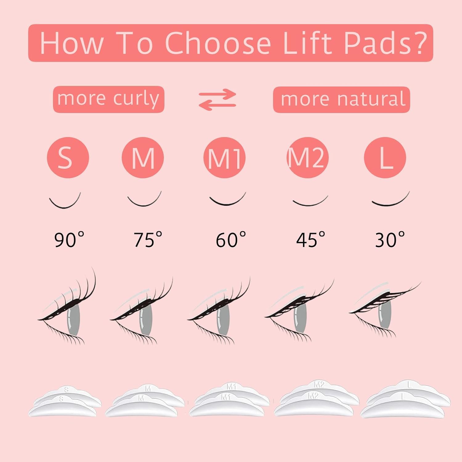 SUPGUDER lash lift tool set for prep and touch-ups.