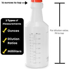 Color-coded SupplyMaid spray bottle set helps avoid mix-ups