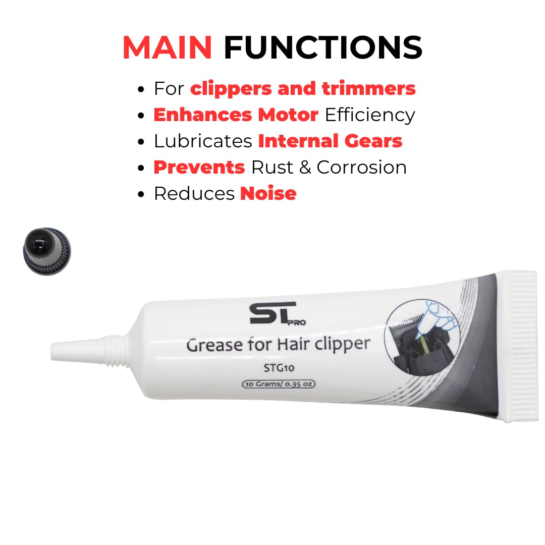 Supreme Trimmer STG10 gear-cavities-maintenance shows easy re-lubrication for longevity