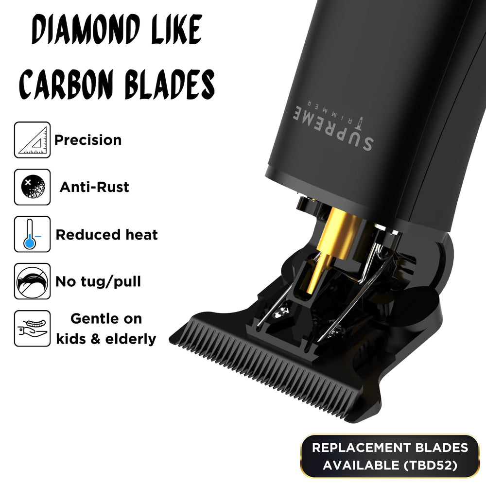 Supreme Trimmer laid out with four guides and accessories for ready-to-use grooming