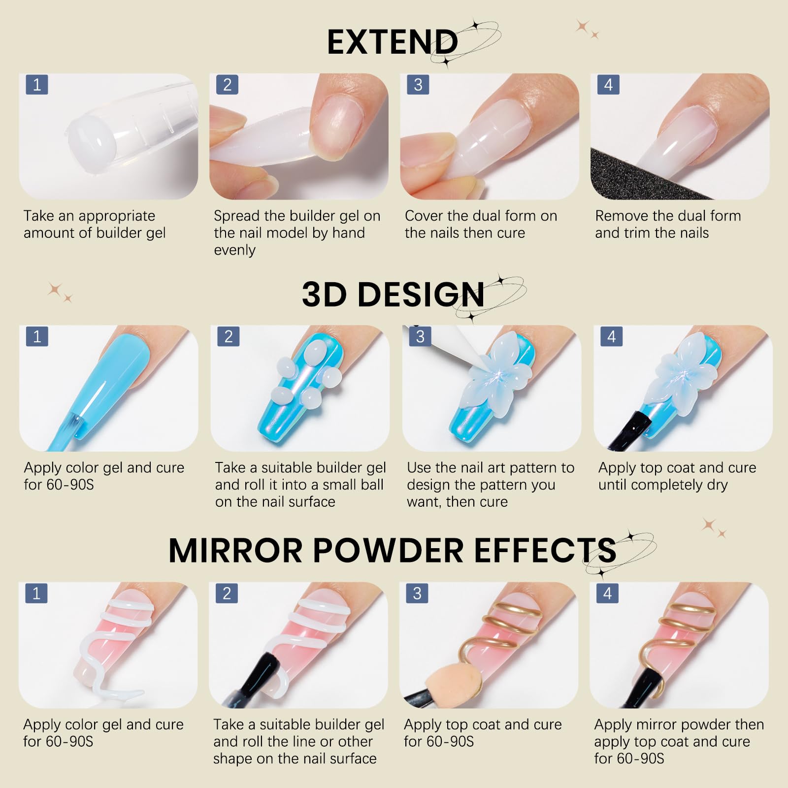 SUPWEE consejos de curado para patrones finos y duraderos