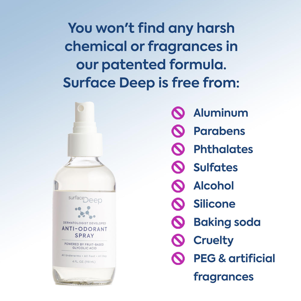 Surface Deep desodorante envase reciclable: opción ecológica para la rutina diaria