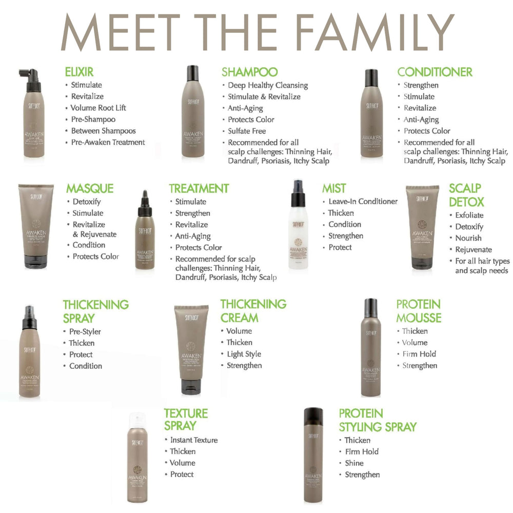 Surface Hair Awaken creates a rich, creamy lather for cleansing.