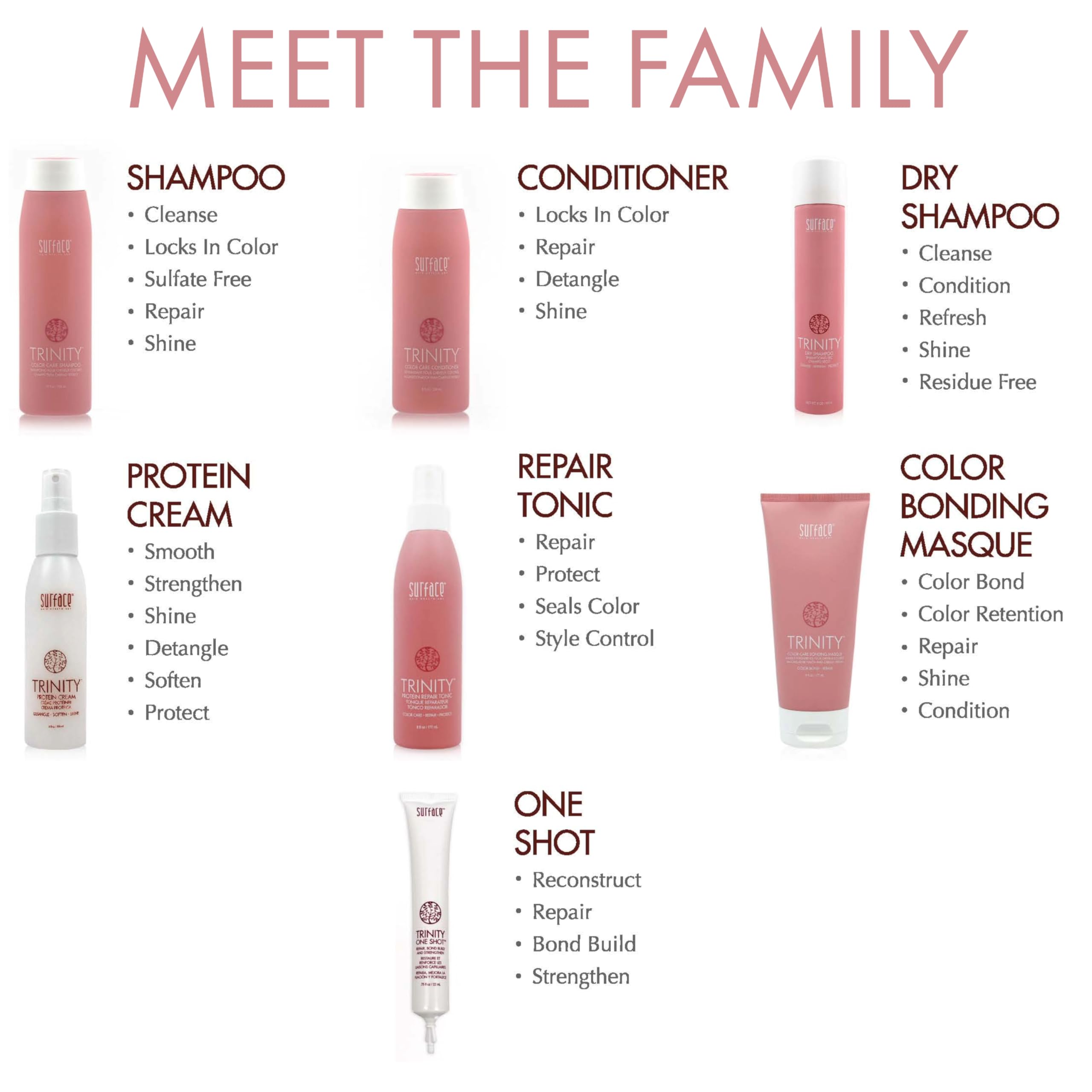 SURFACE Trinity Protein Cream Leave-In finish with glossy look on straight or curly hair