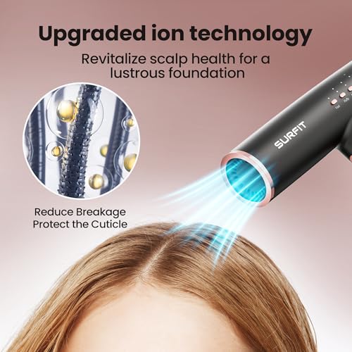 Surfit ionic technology with 200 million ions for frizz control.