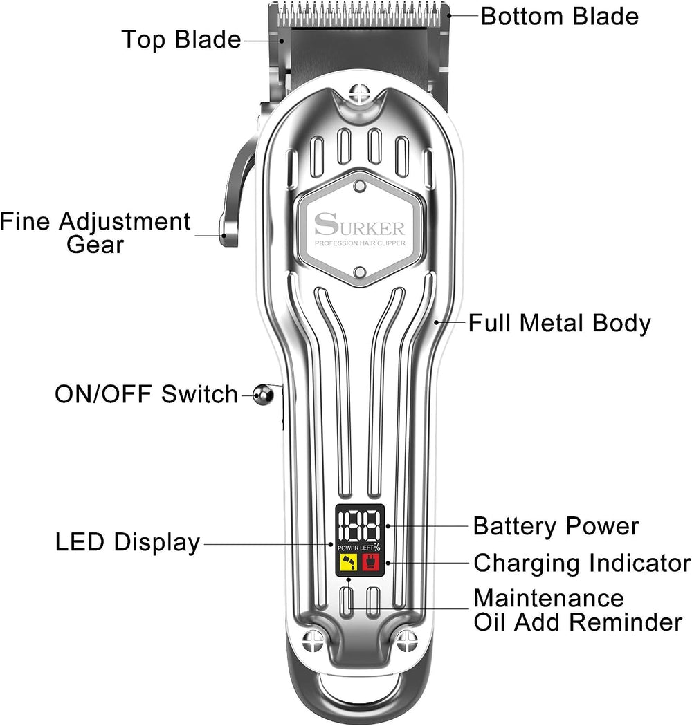 SURKER blade close-up showing self-sharpening precision