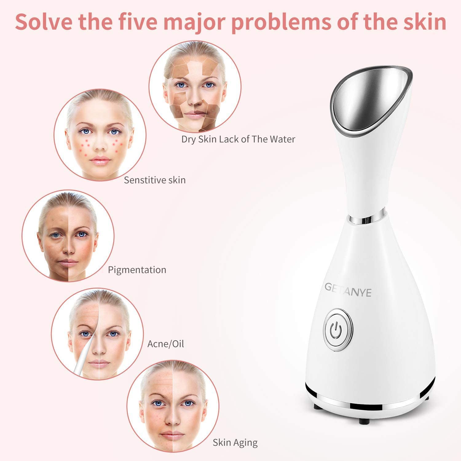 Surwit GETANYE steamer nano ionic mist for enhanced skin penetration.