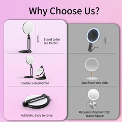Suupvaor lighting modes natural, cold, and warm for makeup.