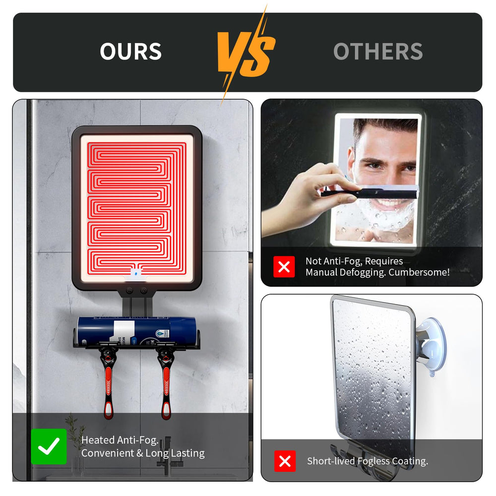 Suupvaor three color light modes with adjustable brightness for any morning routine.