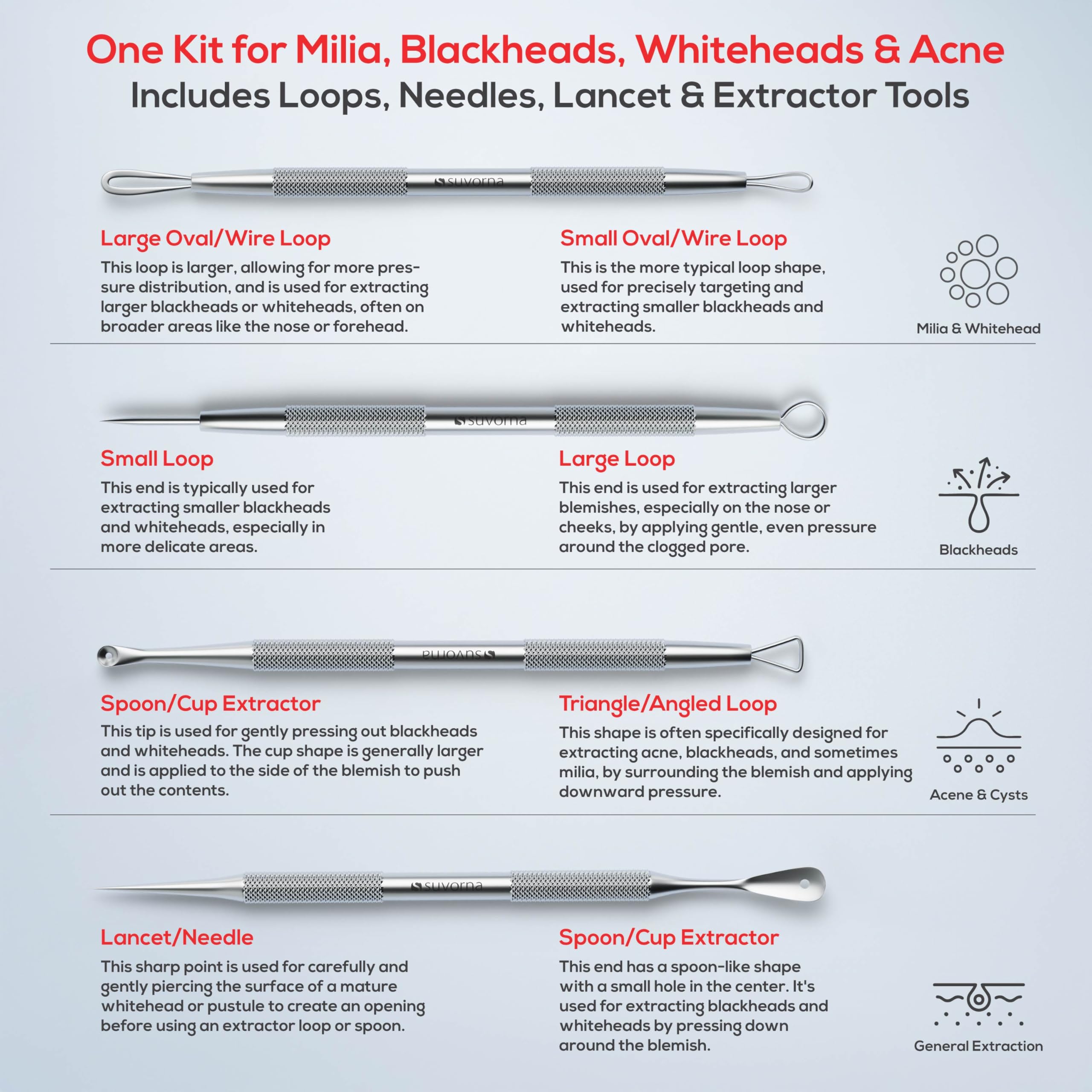 Suvorna blackhead remover tool targeting facial pores with ease