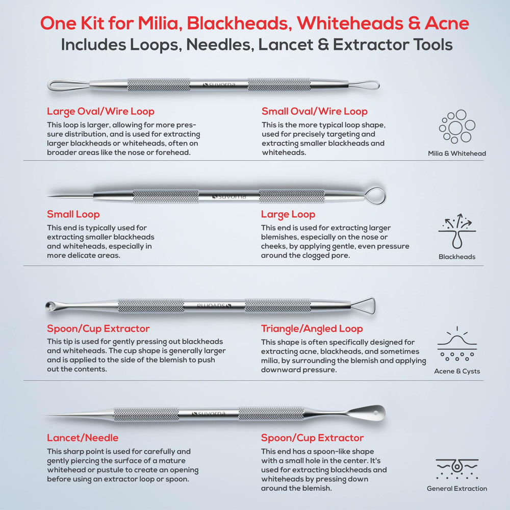 Suvorna blackhead remover tool targeting facial pores with ease
