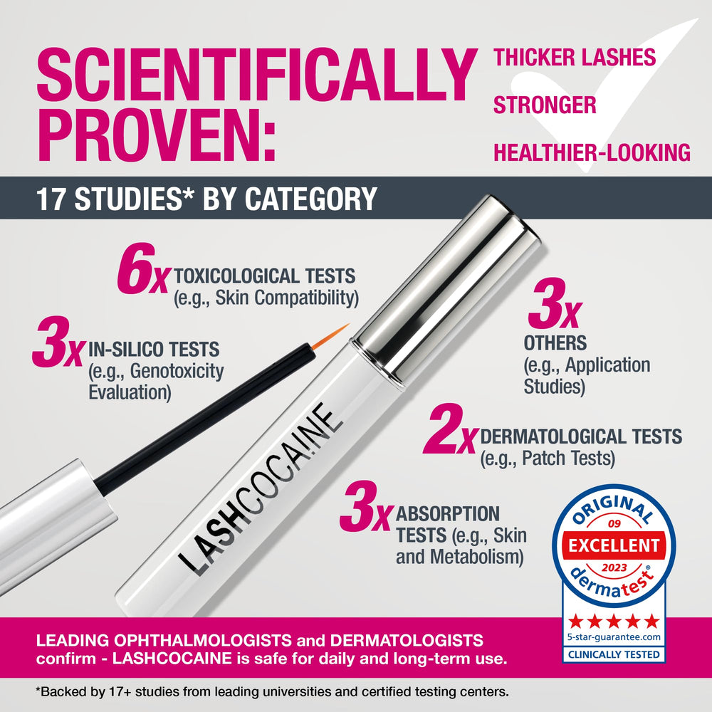 Close-up of lashes with LASHCOCA!NE showing potential length.