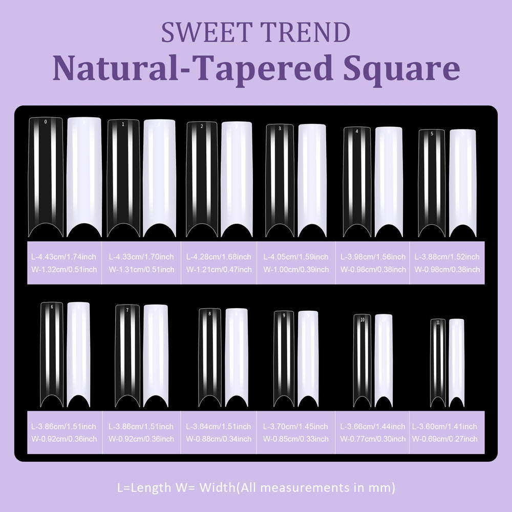 Sweet Trend acrylic nail clippers close-up for clean shaping