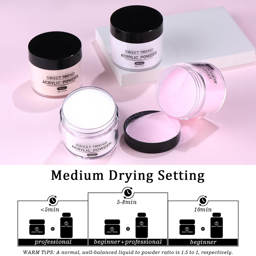 Sweet Trend base coat and top coat for durable, glossy finishes