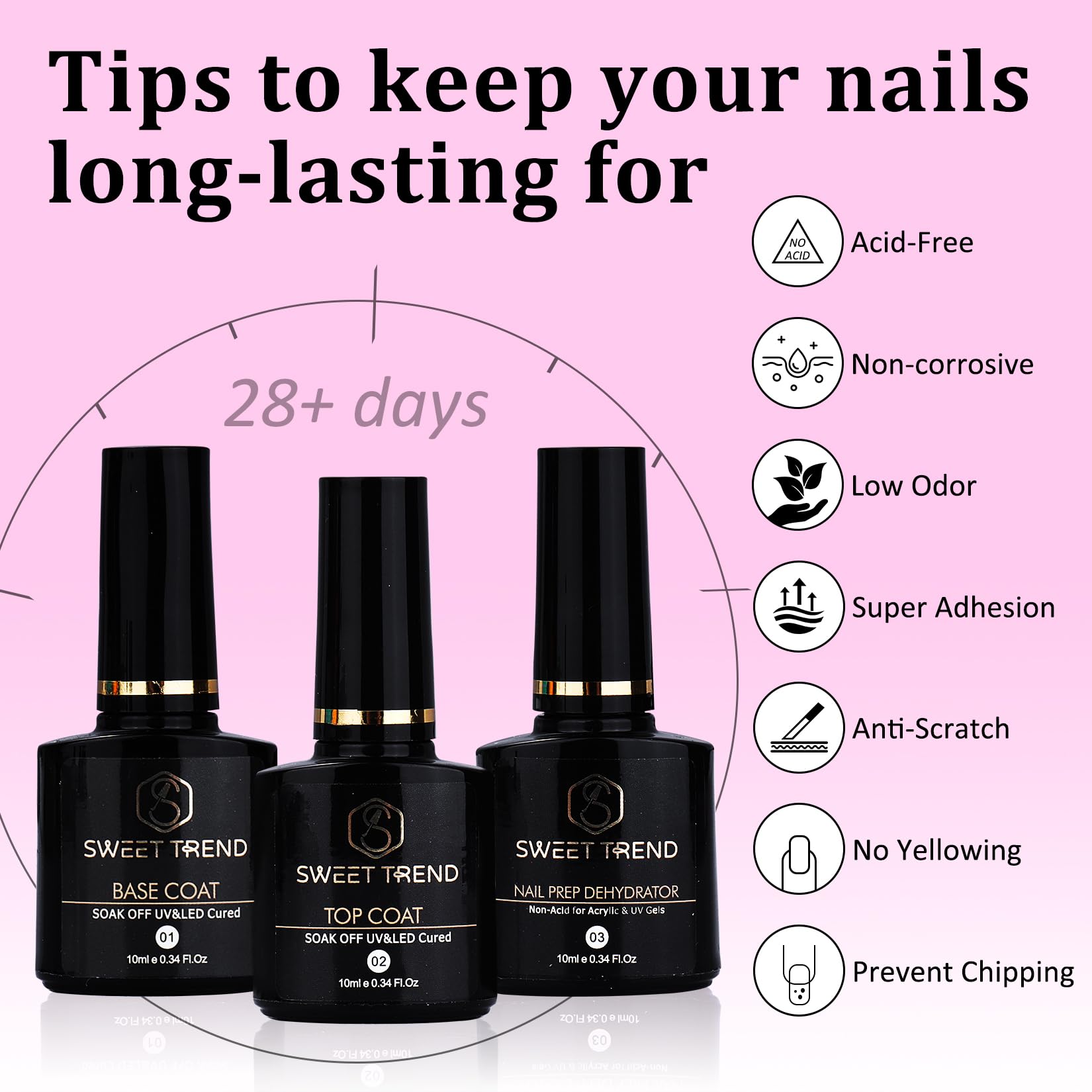 SWEET TREND acrylic monomer for clean, even application