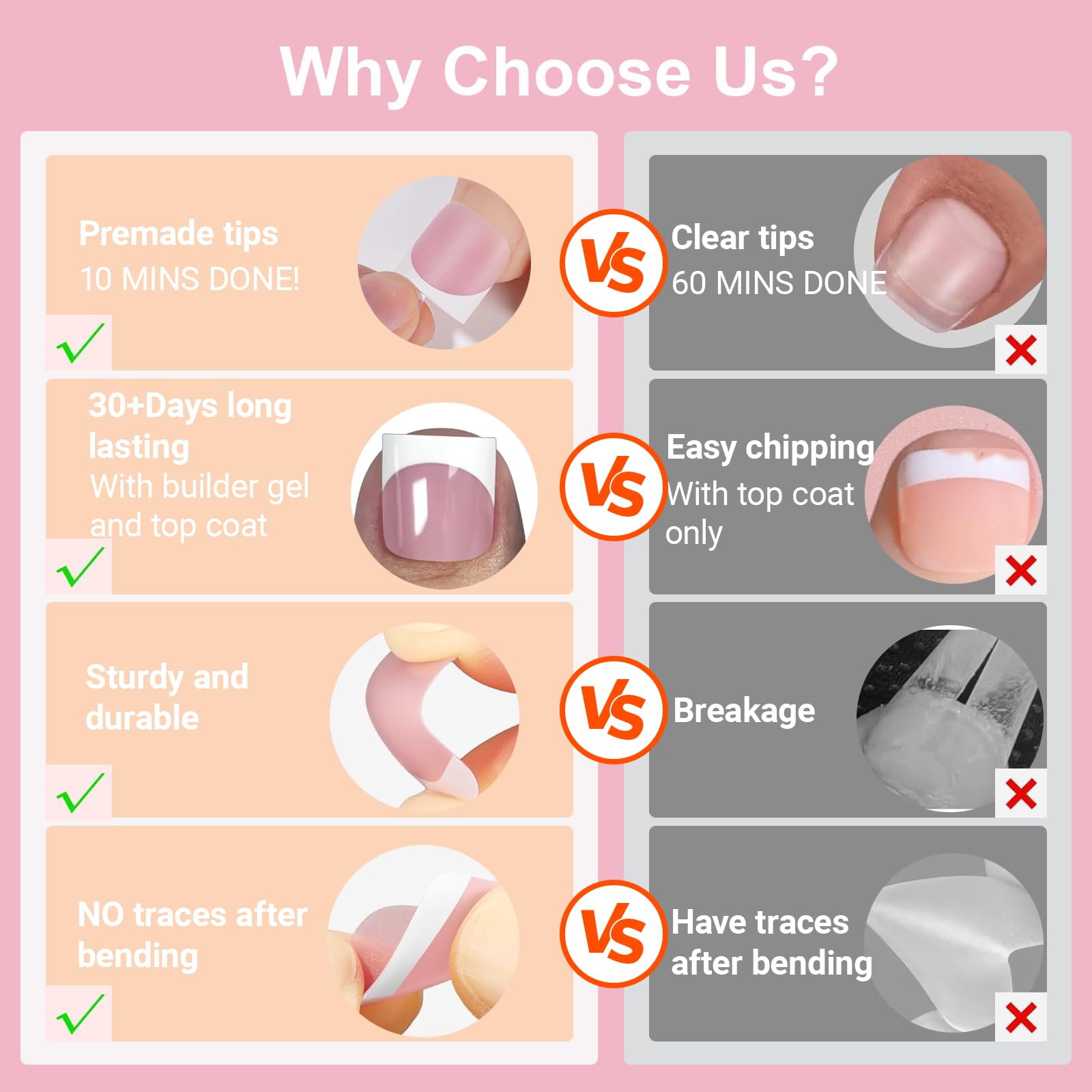 SWETIDY toe nail press ons 15 sizes including big toe tips for a comfortable fit.