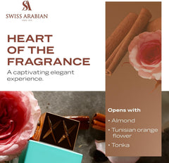 Swiss Arabian Shaghaf Oud Tonka packaging-display suggests gift-ready luxury and premium presentation.