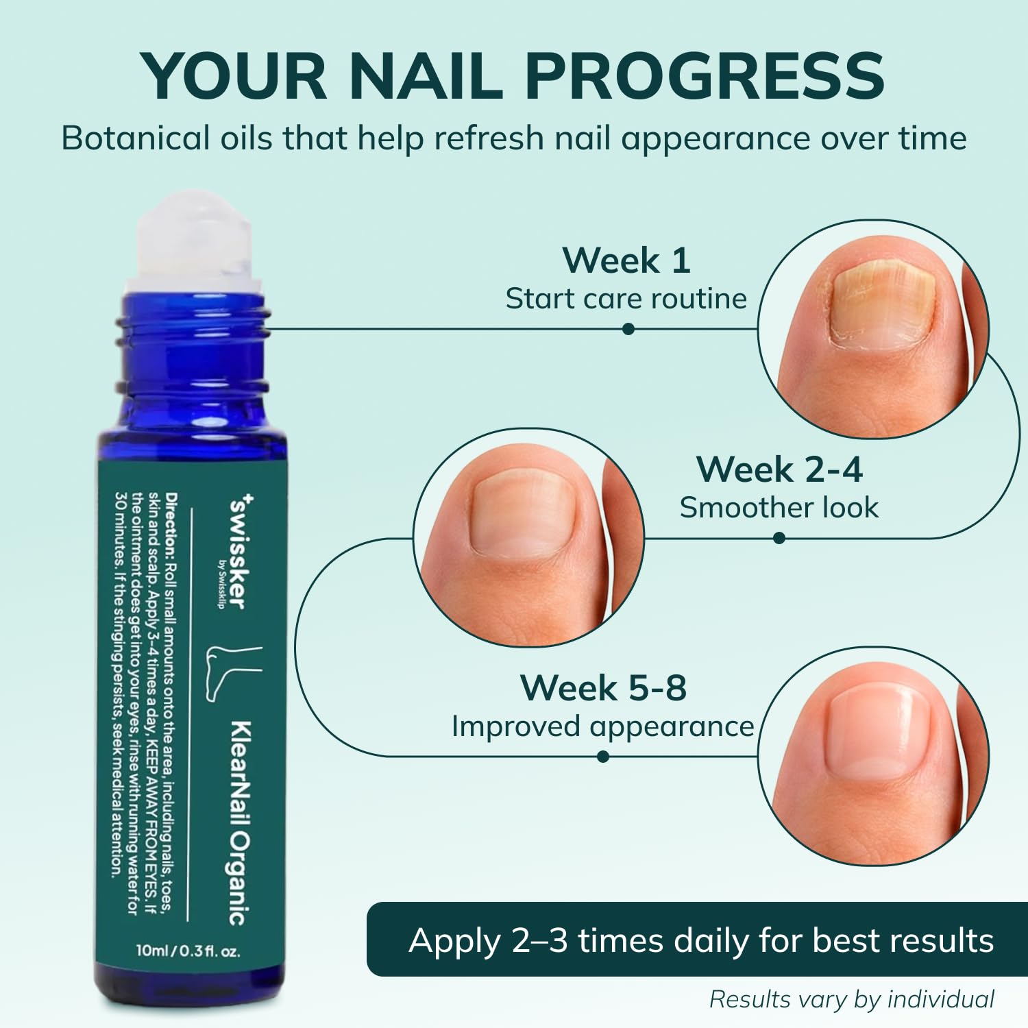 Dermatologist-tested label on Swissklip KlearNail indicating trusted formulation