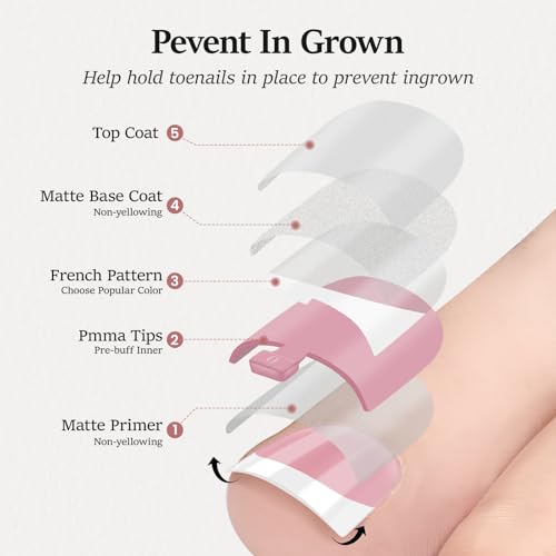 SWRITATSK Uñas blancas con acabado gel suave para un aspecto natural
