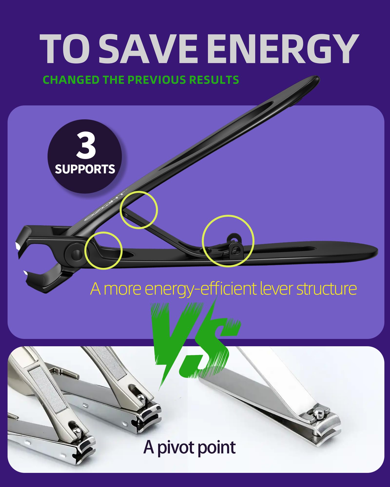SZQHT heavy-duty nail clippers designed for thick nails and long-lasting use