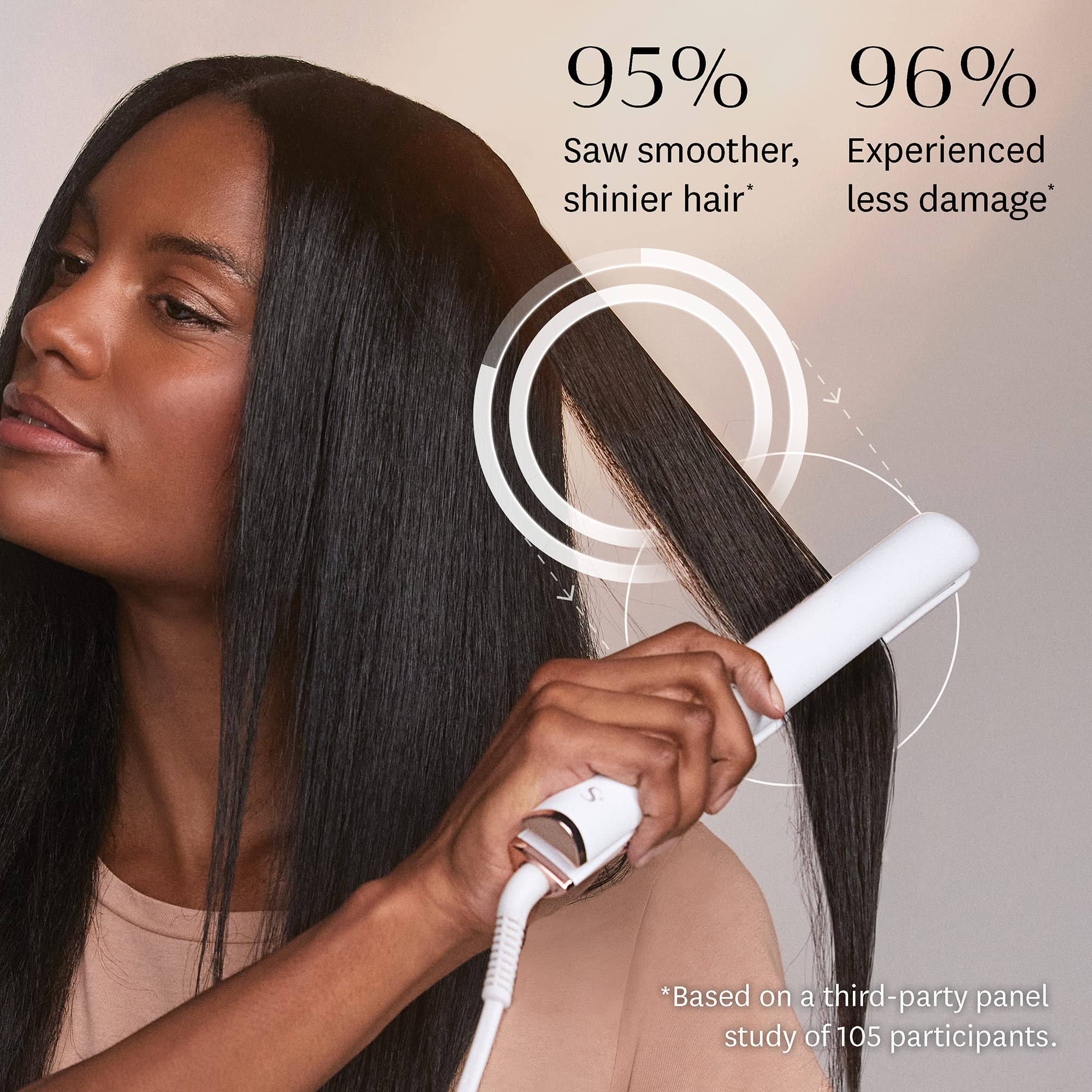 T3 StyleMax cerasync heater technology highlights consistent heat during styling