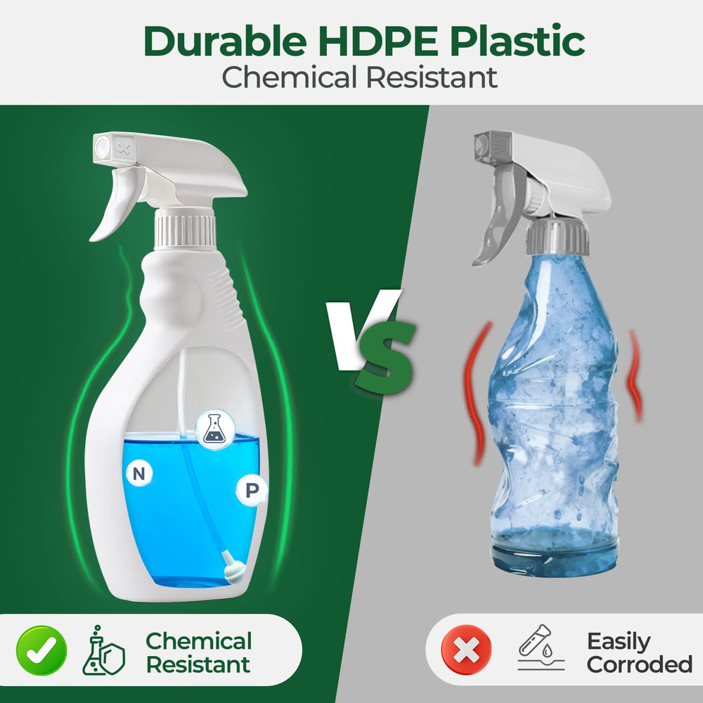 T4U 16 oz capacity bottle ideal for homes