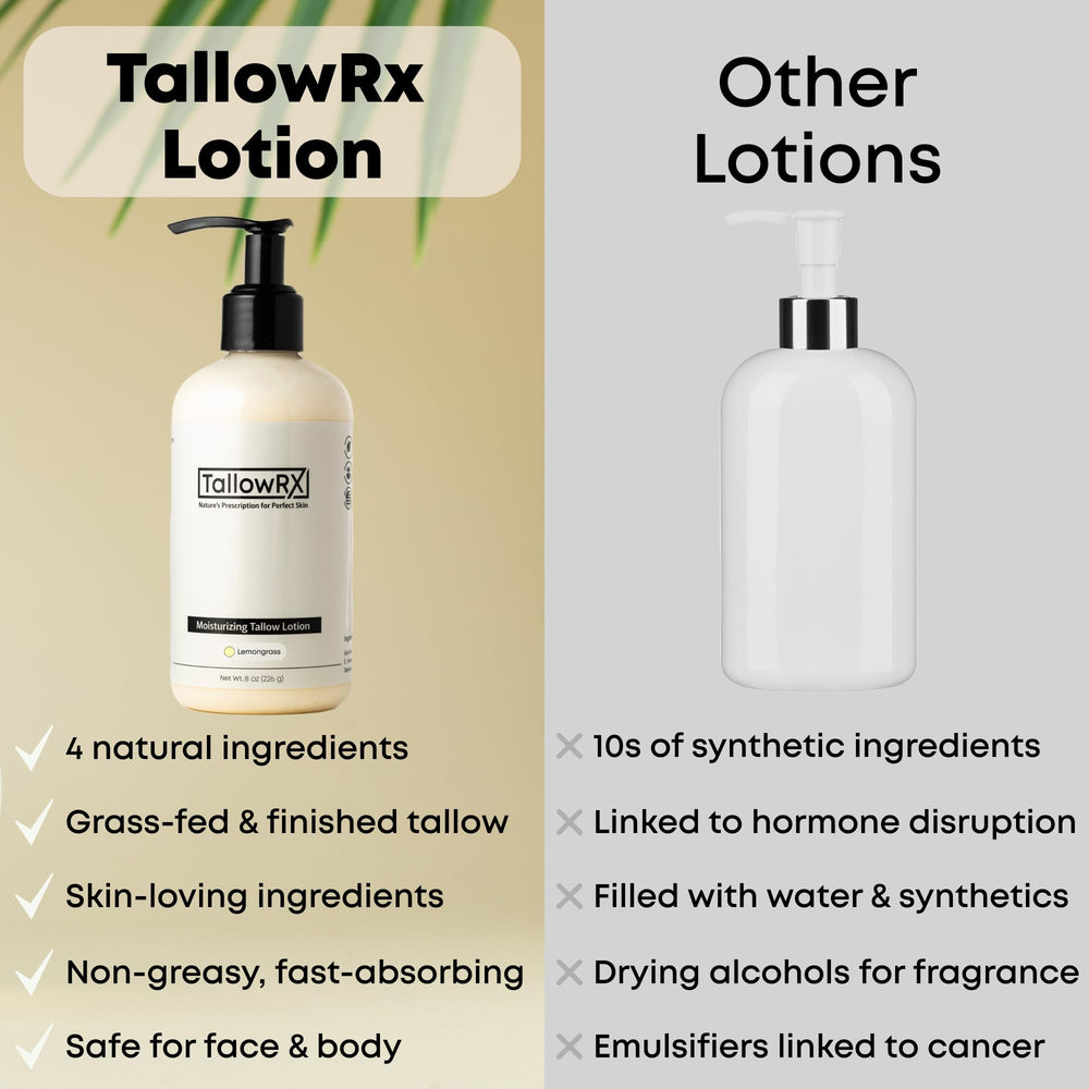 TALLOWRX ingredientes jojoba y vitamina E para nutrición suave de la piel
