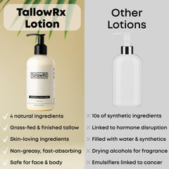 TALLOWRX ingredientes jojoba y vitamina E para nutrición suave de la piel
