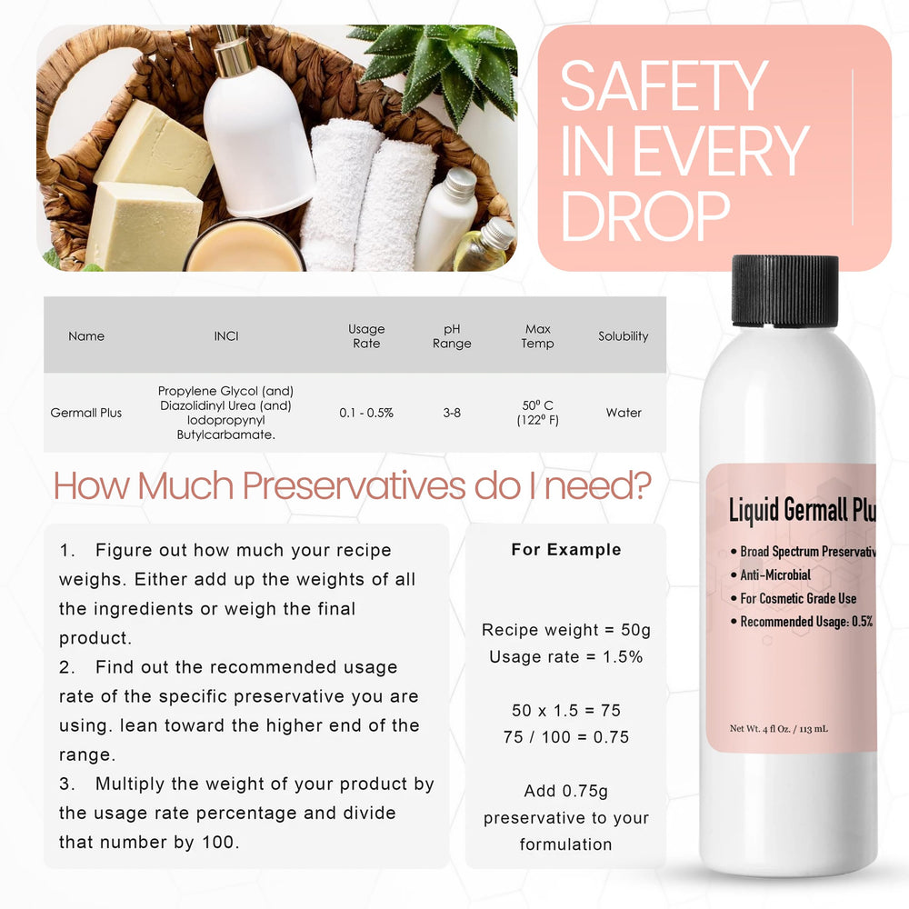 Germall Plus packaging with clear liquid for formulation clarity.