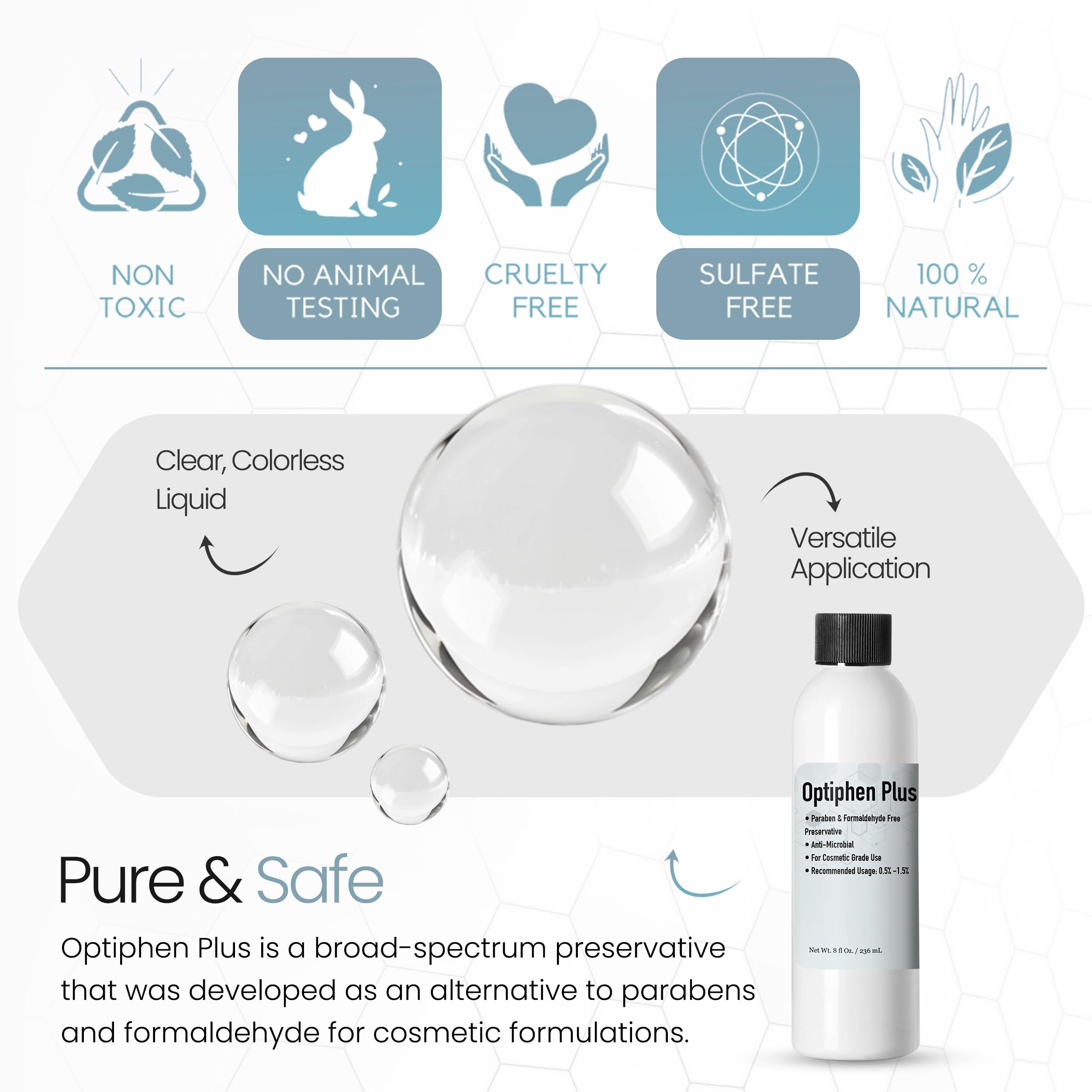 Packaging and product card showcasing Optiphen Plus in cosmetic formulation kits
