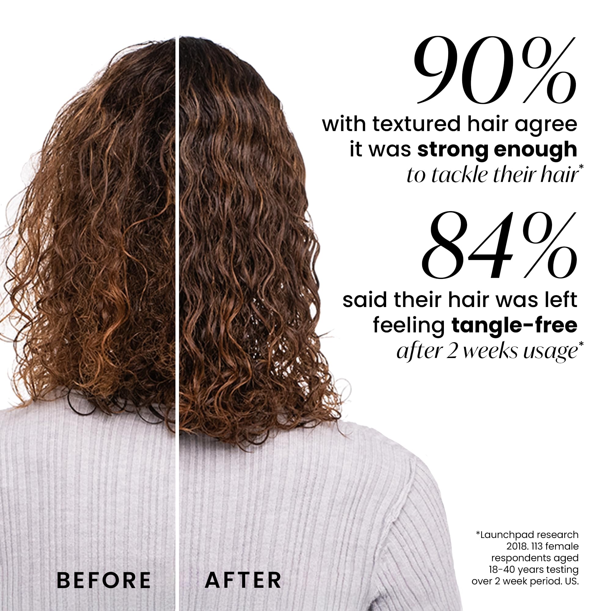 Tangle Teezer Original Detangler demonstrates quick detangling and less breakage