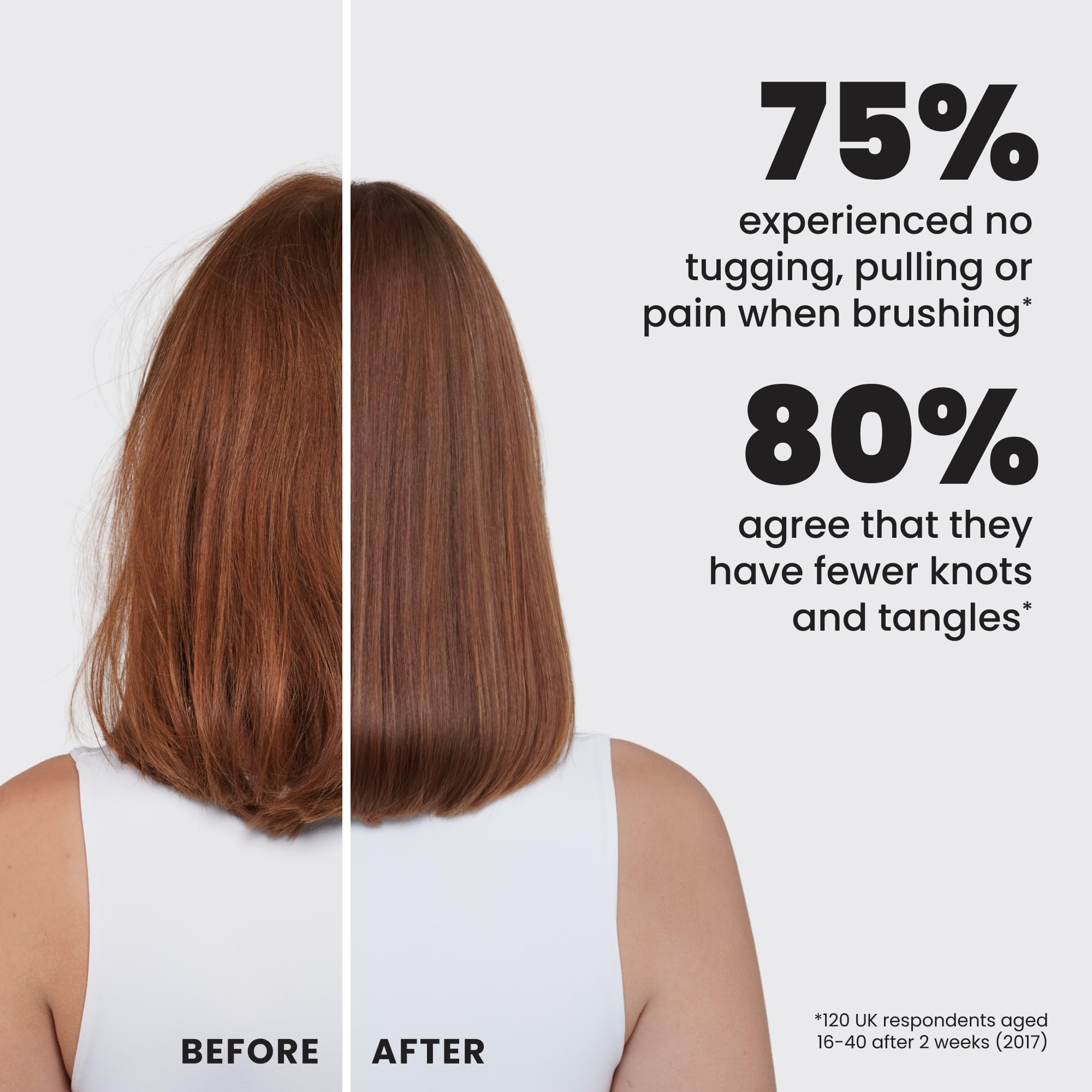 Tangle Teezer sustainable packaging transition, same great brush in eco-friendly packaging.