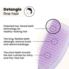 Tangle Teezer Two-Tier Teeth close-up highlighting knot detangling and smoothing.