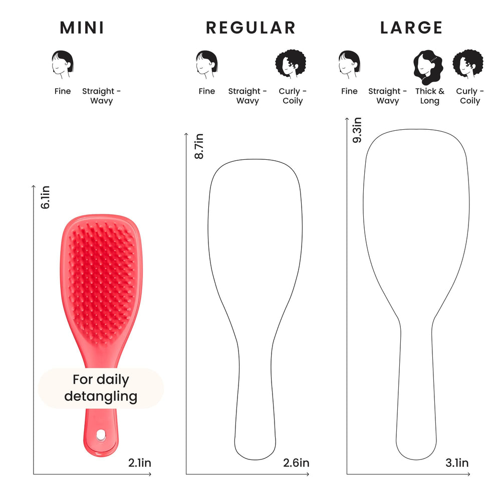 Frizz-smoothing action aids smoother, more manageable hair