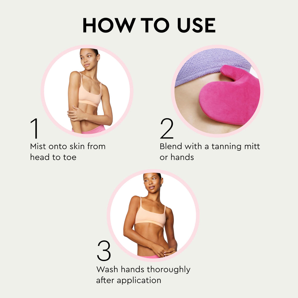 Tanologist aplicación rostro y cuerpo: uso versátil para rostro y cuerpo.